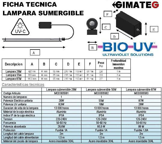 esterilizacion UVC sumergida deposito agua BioUV GimateG