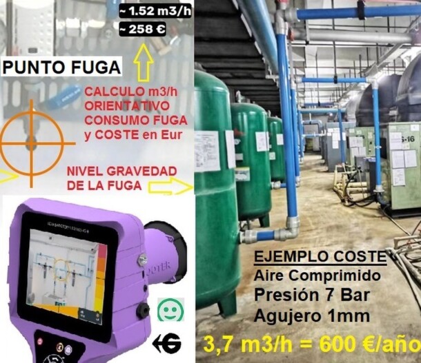 alquiler camara ultrasonido busca fuga aire comprimido leakshooter gimateg