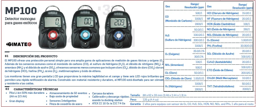 exposimetros varios mono gas NH3 O2 MP100 gimateg