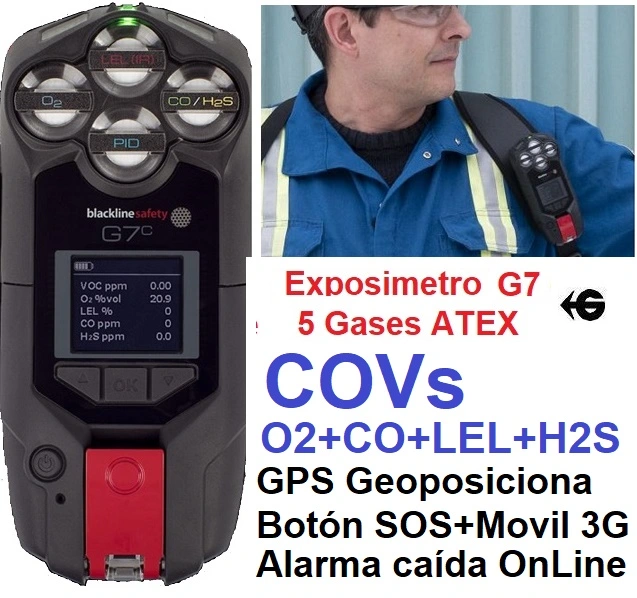 exposimetro G7 medidor COV con 5 gases venta alquiler gimateg