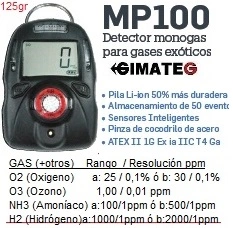 exposimetro mono gas mp100 gimateg