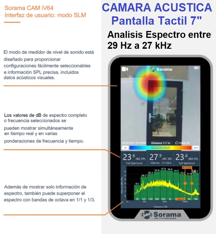 pantalla foto y tercios octava acustica Sorama CAM iV64 GimateG