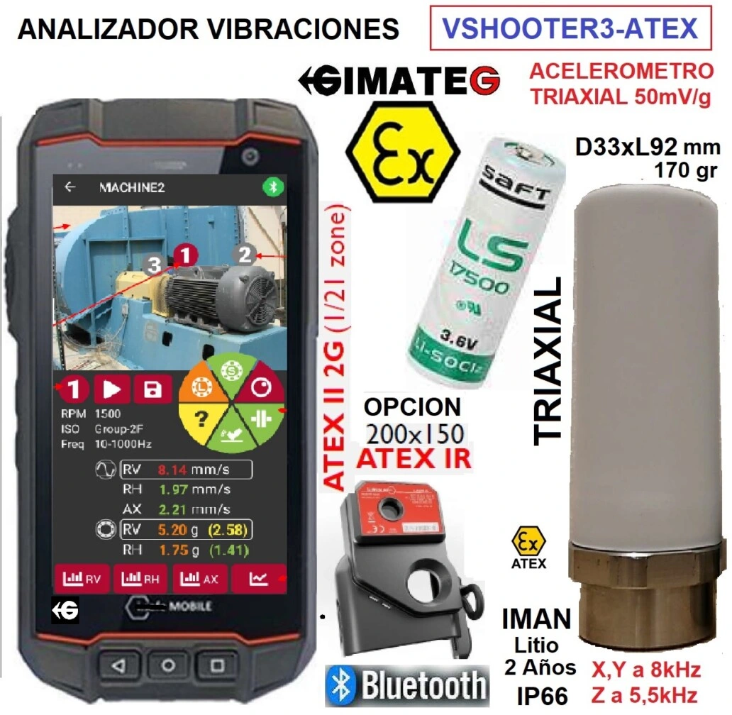 analizador vibracion triaxial ATEX foto maquina y color ISO 10816 VSHOOTER3 GimateG