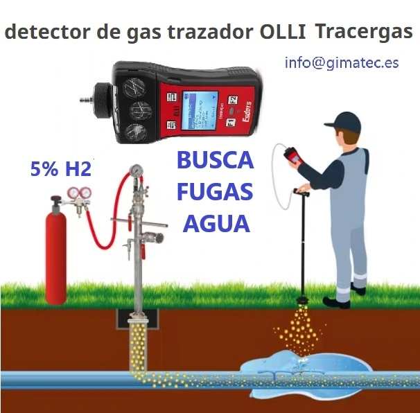 geofonos localizadores fugas agua en venta y alquiler gimateg