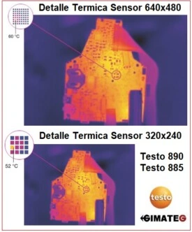 tamaño punto termico segun resolucion sensor, consulte gimateg