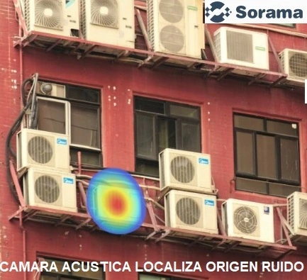 buscador de fuente ruido con camara acustica alquiler gimateg