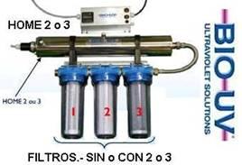 instalacion HOME esterilizador agua UVC BioUV GimateG