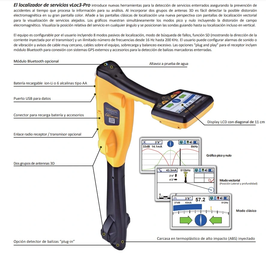 localizadores vivax vLoc3-pro CAM gimateg