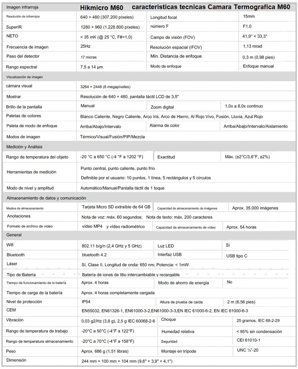 caracteristicas termografica prof hikmicro M60 gimateg