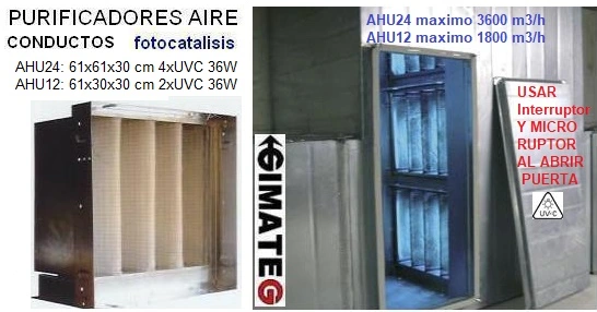 filtros fotocatalisis para conductos climatizacion AHU GimateG