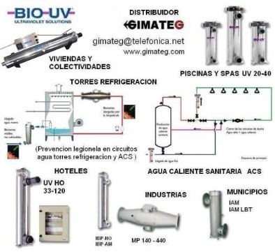 gama esterilizadores agua por lamparas germicidas UV-C de BioUV - GimateG