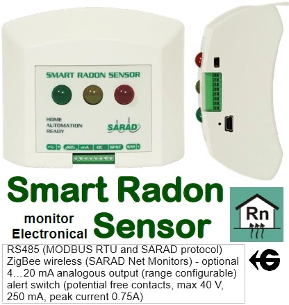 monitor smart Radón sensor modbus y rele Sarad gimateg