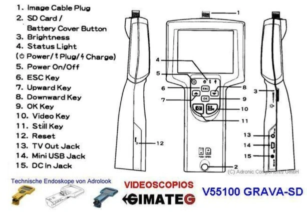 descripcion videoscopio v55 adro consulte gimateg